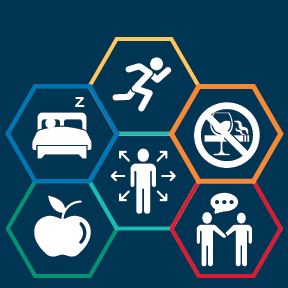 Photo of lifestyle medicine pillars